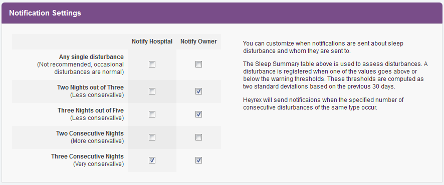 notification settings